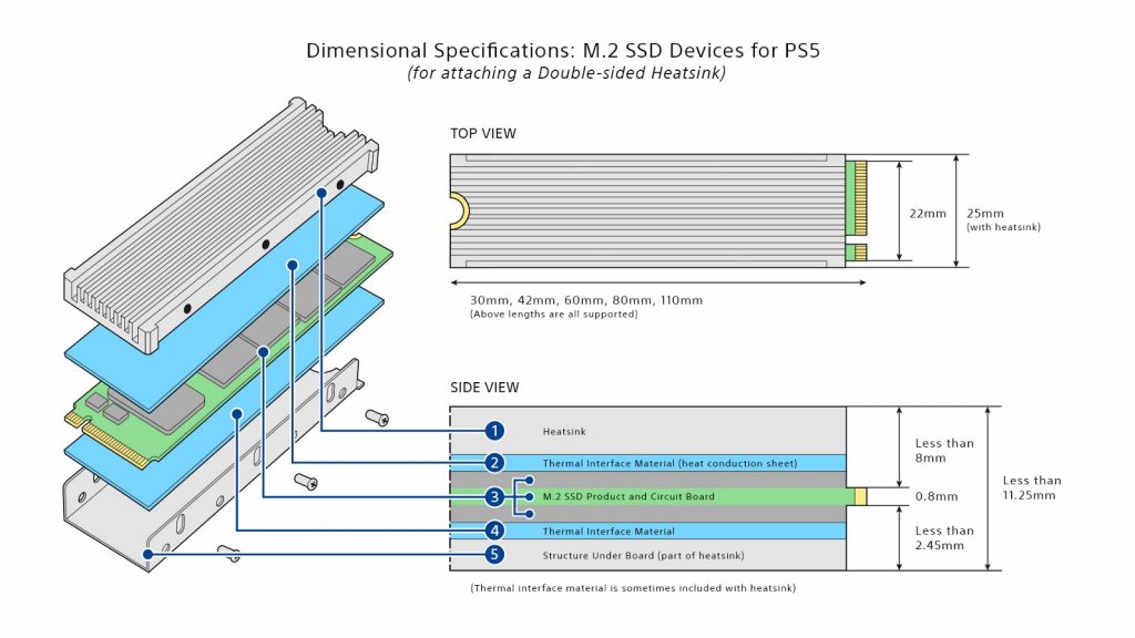 m2 heatsink double sideden